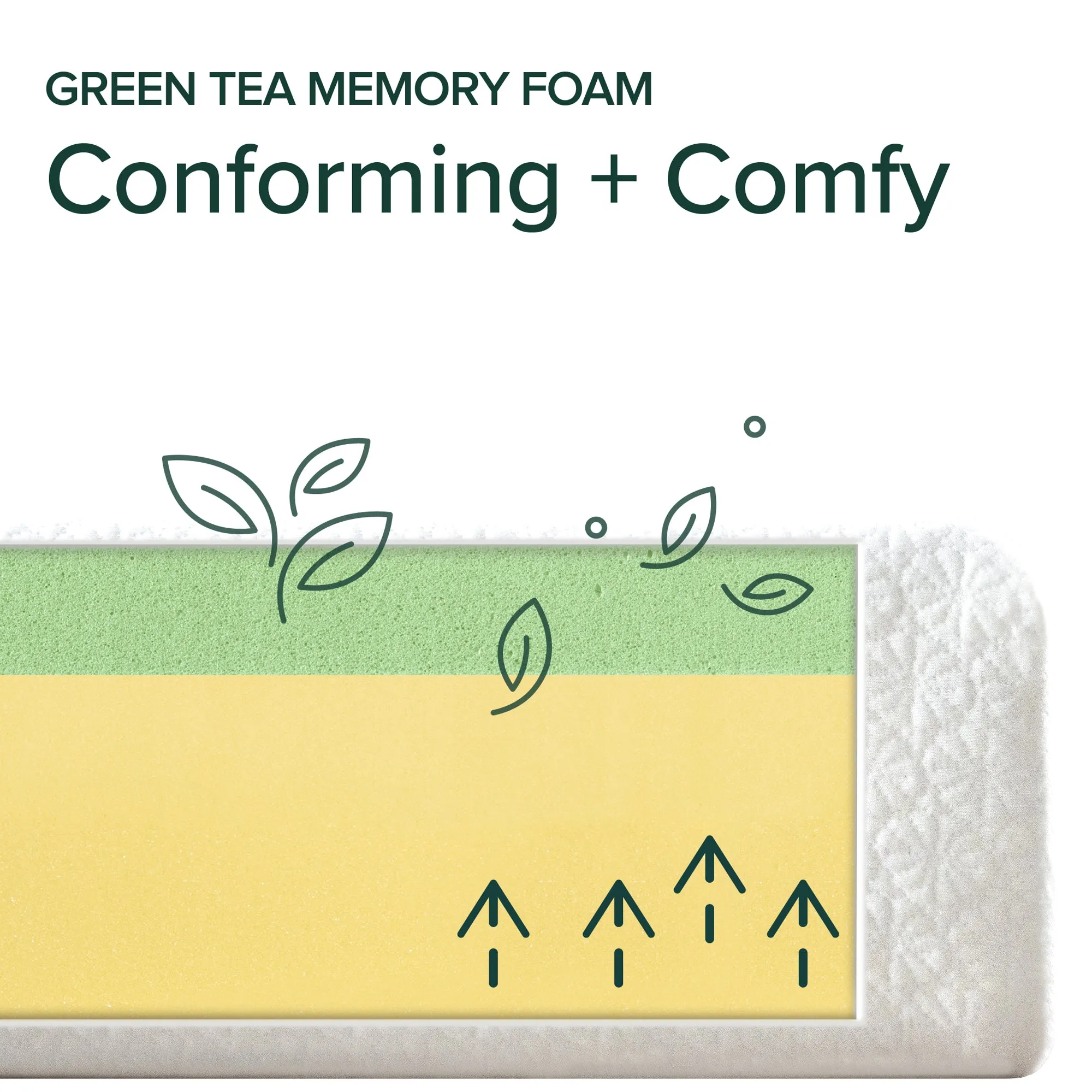 Green Tea Element Memory Foam Mattress