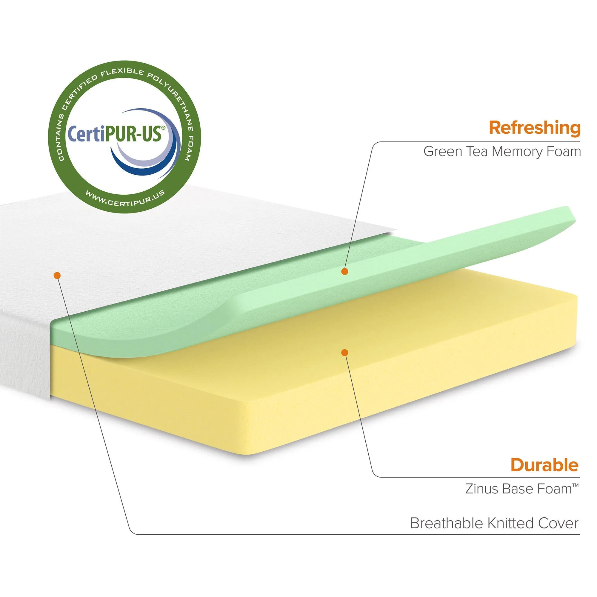 Green Tea Element Memory Foam Mattress