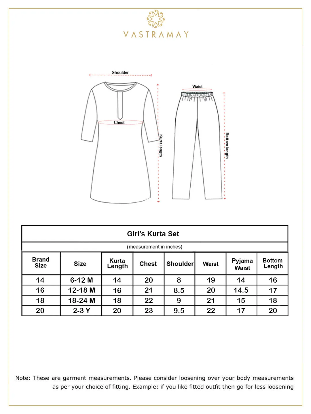 Jashvi Girls' Yellow Kurta And Patiala Set