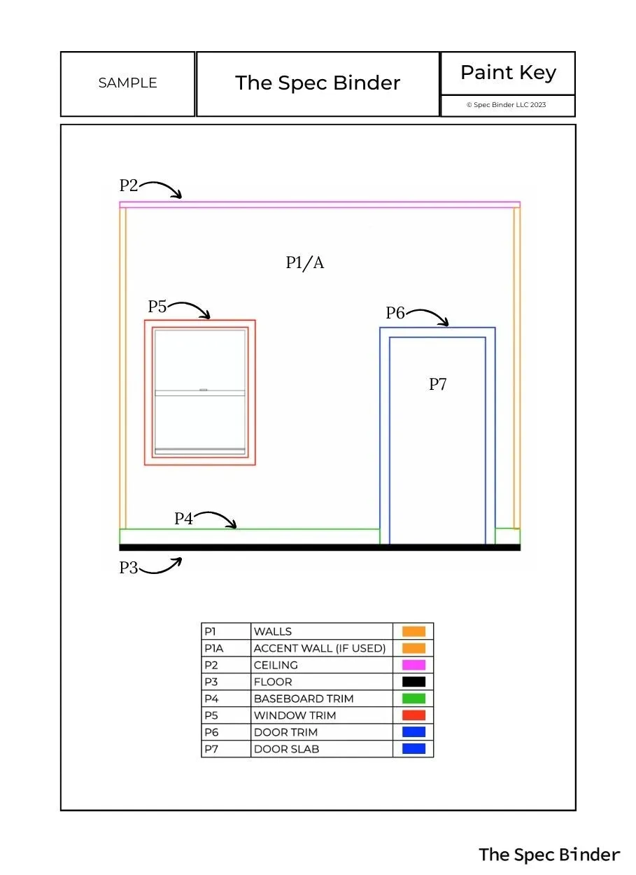 The Ayla Bathroom Design